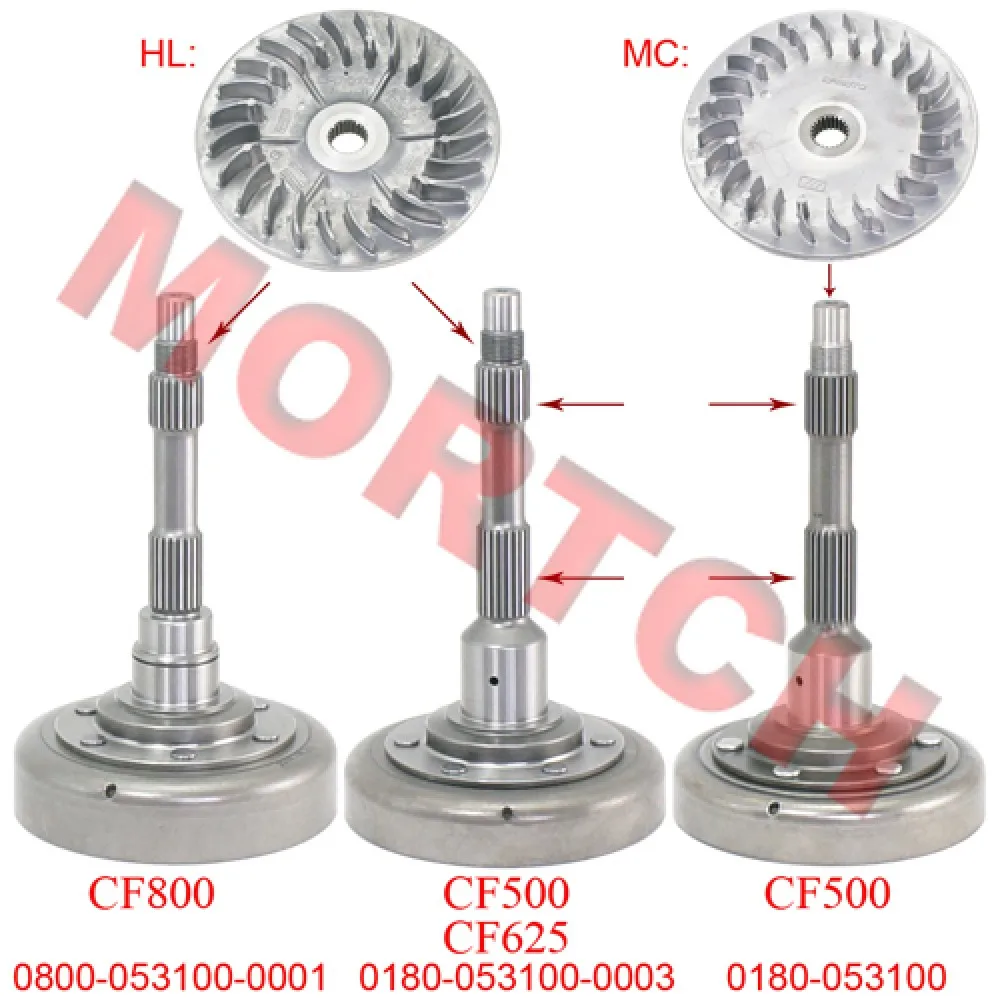 HL Primary Tight Pulley Assy for CFmoto 500 CF188 X5 600 625 CF196 X6 U6 Z6 Z6-EX 800 X8 U8 Z8 Z8-EX 800-EX 0180-051300-0003