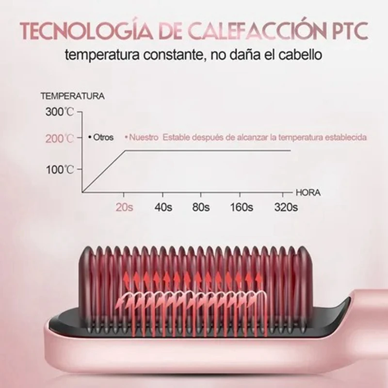 Cepillo alisador eléctrico de calor, peine alisador de varias velocidades