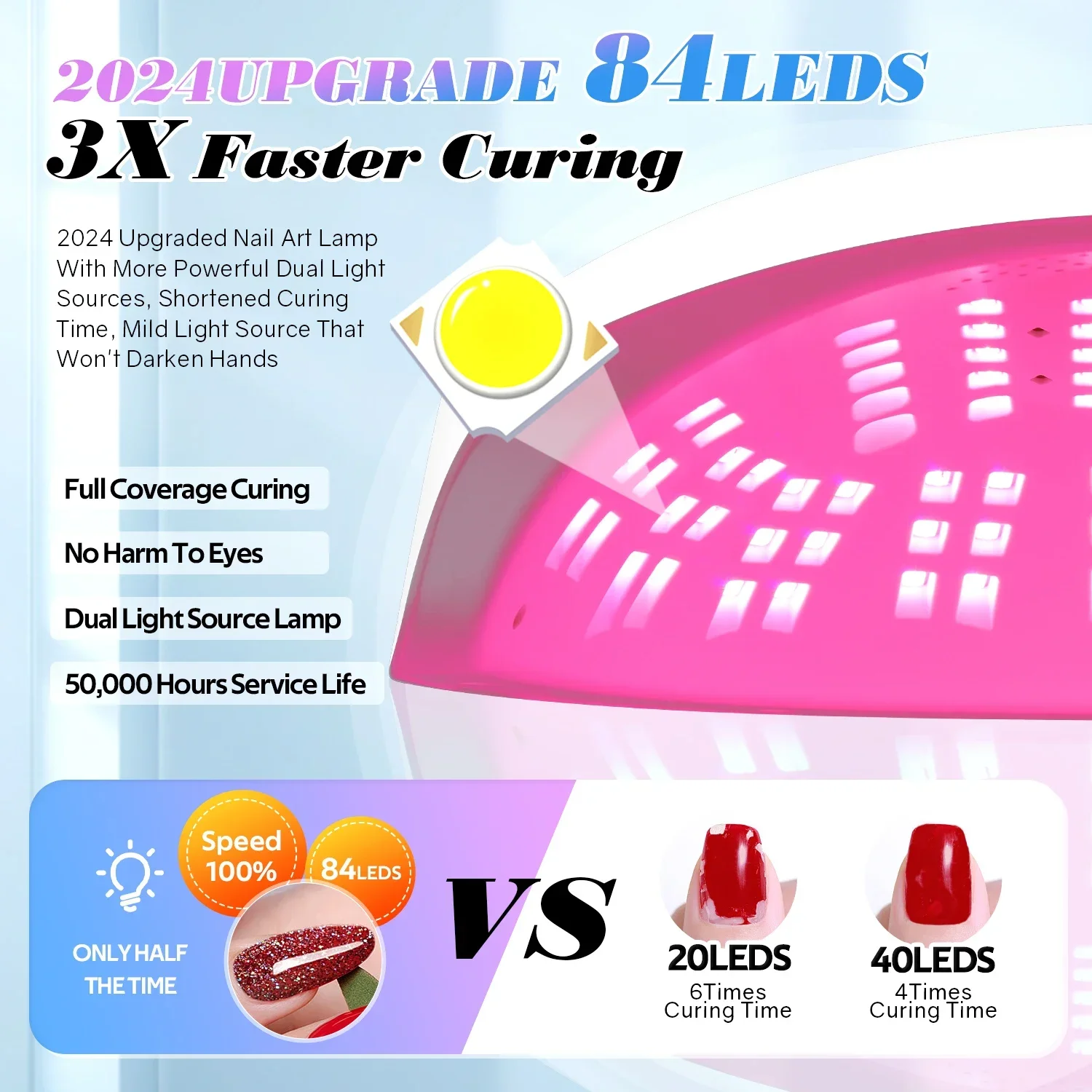 Lampada per asciugare le unghie a LED UV Lampada per unghie da 380 W 84 LED Essiccatore per smalto gel Lampada per manicure professionale con strumenti per manicure con sensore intelligente