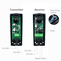 Sensor Infrared Safety Beam Photocell Detector for Garage Gate Door DOORHAN DITEC CAME DEA HORMANN SOMMER Marantec PUJOL ADYX