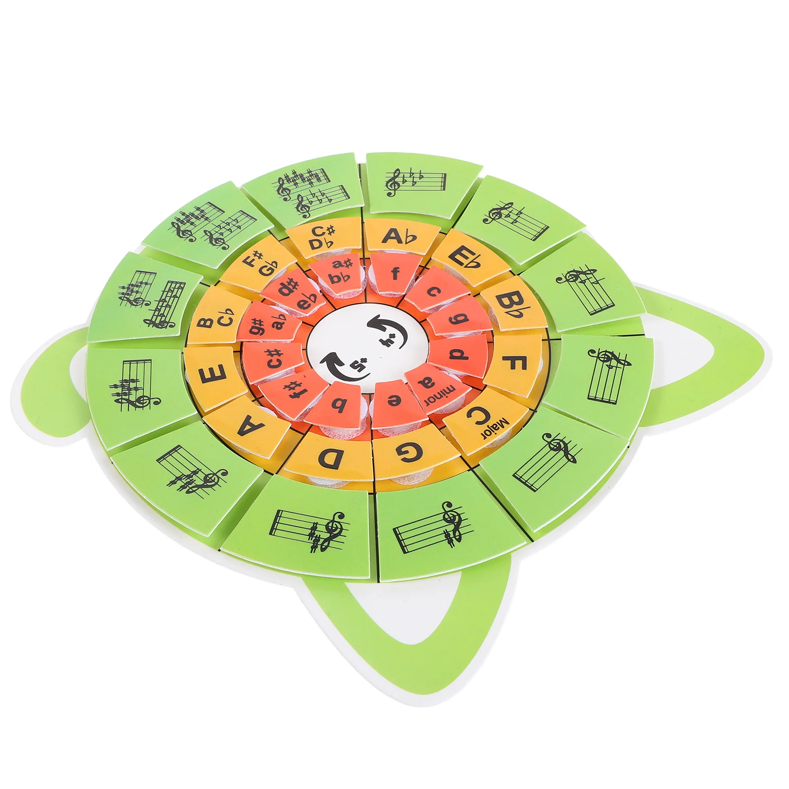

1 set 1 Set Piano Notes Flashcards Circle Of Fifths Wheel Music Rhythm Cards Learning Tools For Beginners Music Education