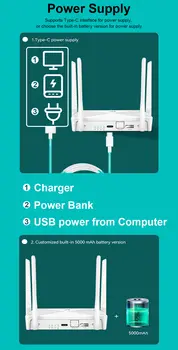 OPTFOCUS 300Mbps 4G LTE router modem USB typu C 5000mAh baterie 4G WIFI SIM karta hotspot mobilní 4G CPE wi-fi se 4 anténami 8 nejlepší prodej 4G OLAX router - №7