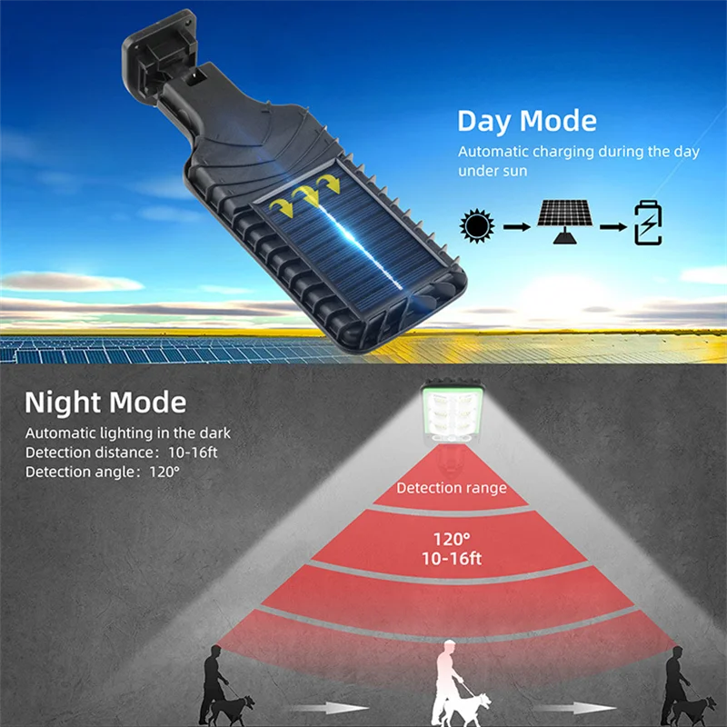 Outdoor Solar luzes LED com controle remoto, impermeável lâmpada de segurança, rua lâmpada, jardim, pátio, garagem, 3 modos de trabalho, nova