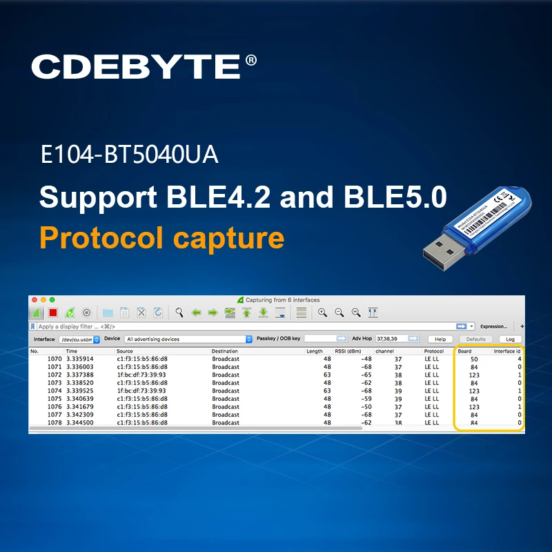 Bluetooth nrf52840 ble 4.2 ble5.0 ferramenta de captura de pacote sem fio usb baixo consumo de energia antena pcb embutida E104-BT5040UA