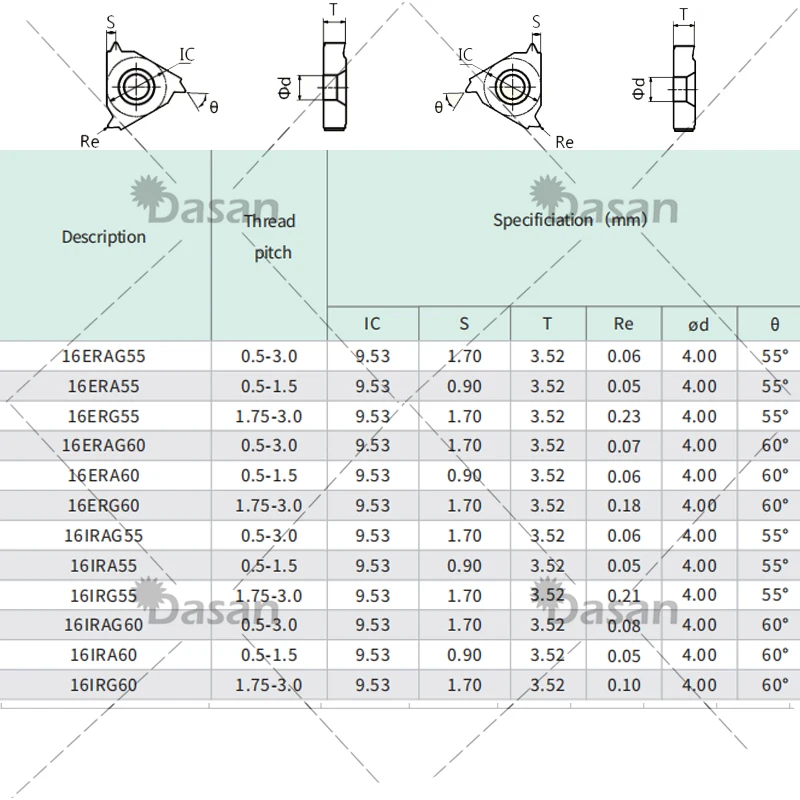 10PCS 06IR 08IR 11IR 16ER 16IR 22ER 22IR AG60 AG55 A60 A55 Carbide Threading Inserts Cutter Tools for Steel 303 Stainless Steel