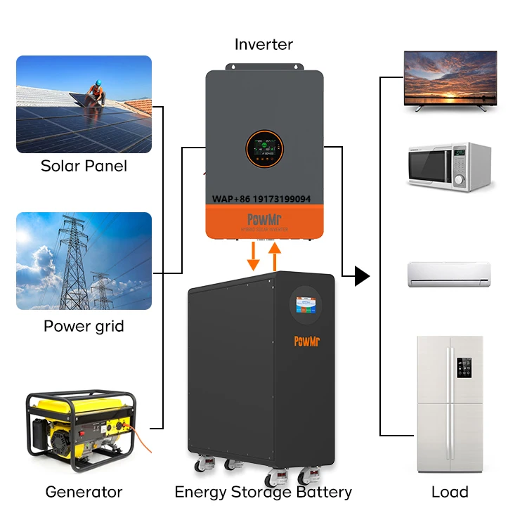 PowMr 10KW 110V/220Vac Split Phase Inverter with 16KWh Energy Storage Lithium-ion Battery for a Whole Set of 10KW Solar System