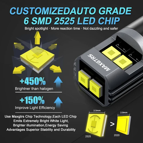 Imagen 2 del producto 2 uds nuevo T10 W5W WY5W luz LED superbrillante de alta calidad para coche bombilla lateral de giro de cuña automática lámpara de techo de lectura Interior 12V