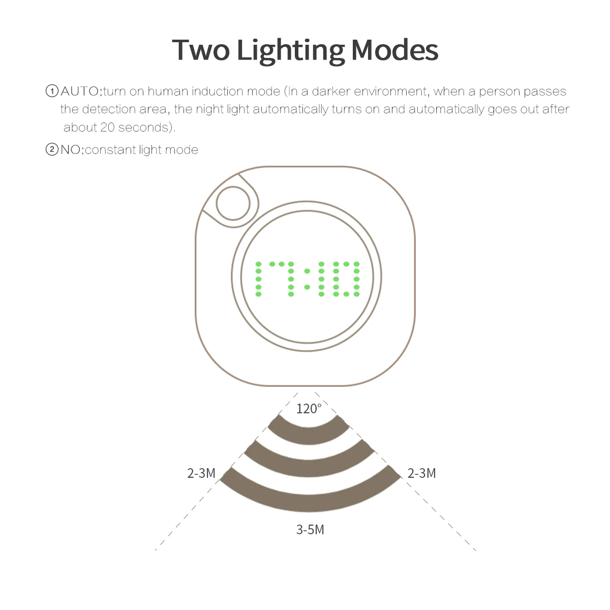 Motion Sensor Wall Lamp, USB Charge, Magnetic LED Night Light, Time Clock, Bathroom, Bedroom, Corridor, Indoor,Decor Lighting