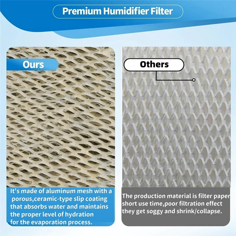 A50Q-For  35 Water Panel Humidifier Replacement Filter With Aluminum Mesh–Compatible Models 350, 360, 560, 560A