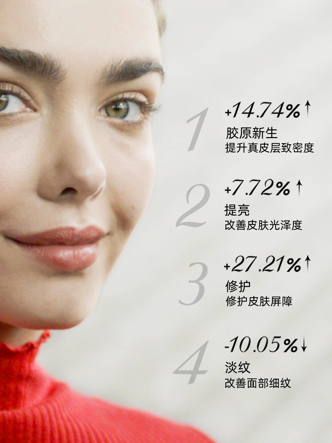Free Shipping Photon Beauty Milk Light Skin Rejuvenation Brightening Household