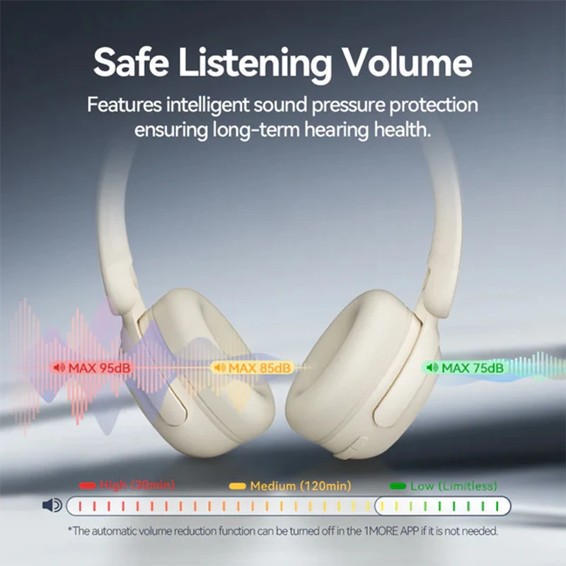 1More HQ20 SonoFlow MINI Hearing Protection Wireless Bluetooth 5.3 On-Ear Headphone 65H Playtime Quick Charge Headset