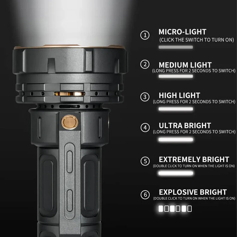Multi Functional Long-Range Torch High Power LED Flashlight Solar/USB Charging Outdoor Camping Ultra Bright Handheld Lantern
