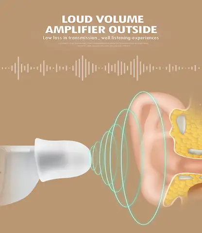 10 best sales श्रवण प्रवर्धक - №4