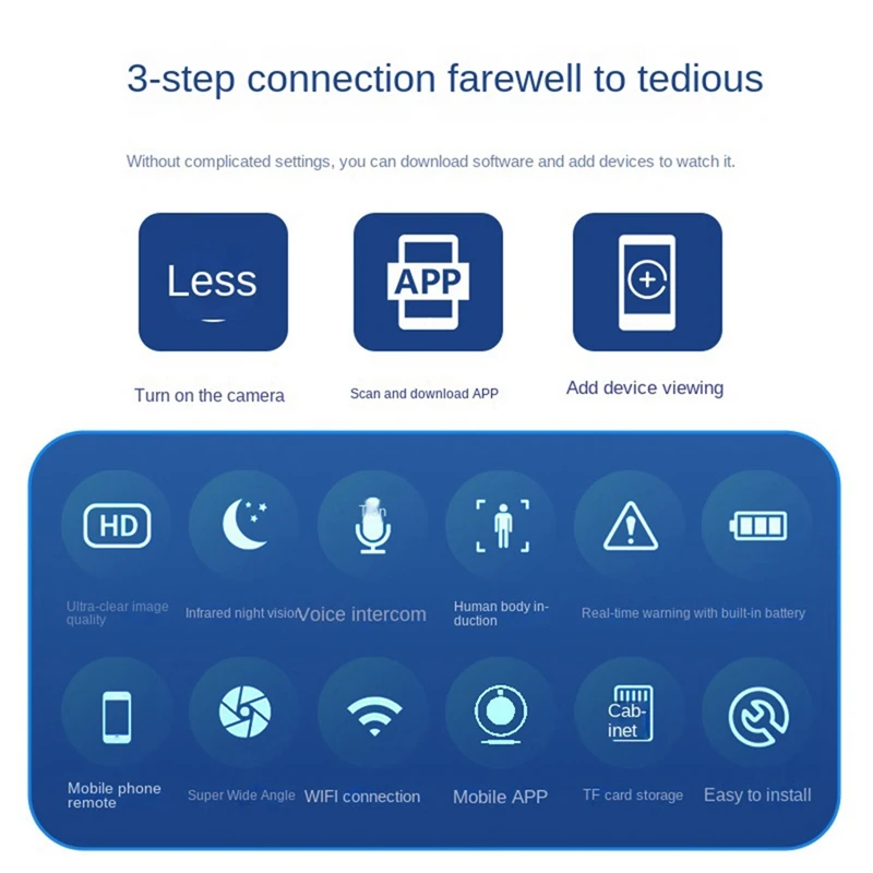 暗視カメラ,ワイヤレス,wifi,リモートネットワーク,abs,a10,1セット