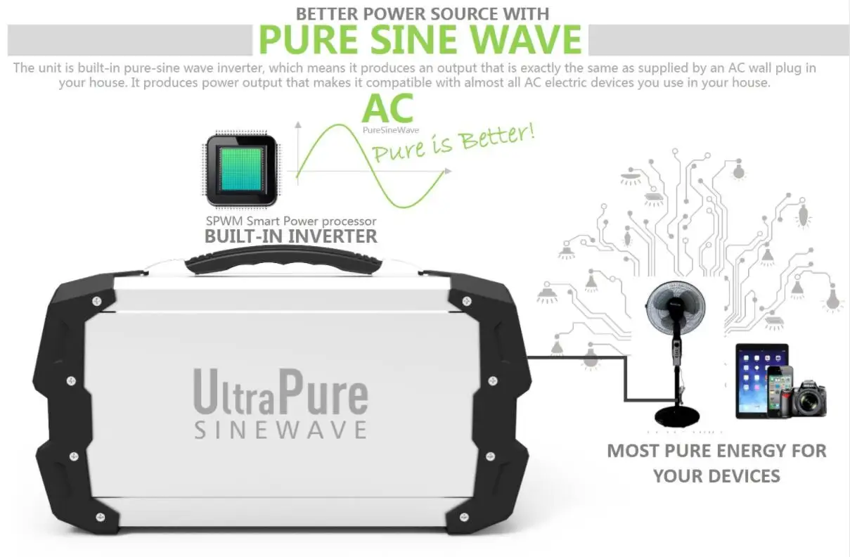 444Wh พลังงานแสงอาทิตย์400W Pure Sine Wave เครื่องกำเนิดไฟฟ้าแบบพกพา220V แบบพกพา Power Station เครื่องกำเนิดไฟฟ้าระบบพลังงานแสงอาทิตย์