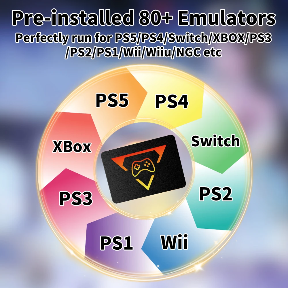 Thumbnail 3 - #25 Cheapest PS5 SSDs Deals You Can Get