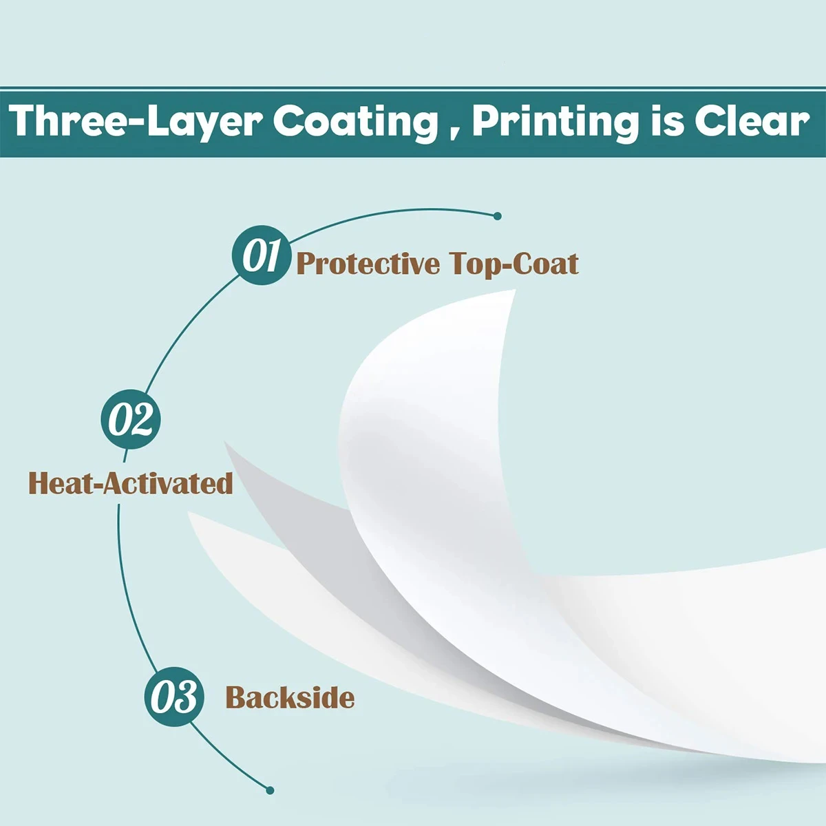 Cash Register Thermal Paper Rolls 50ft 15m Receipt paper rolls Point of Sale Credit Card Paper For Nurit Thermal printer paper