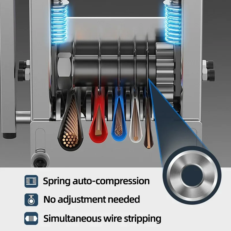 Industrial Wire stripping machine Heavy Duty Recyclable Cable Skin Remover for Copper/Aluminum Wires 0.5-60mm² Capacity
