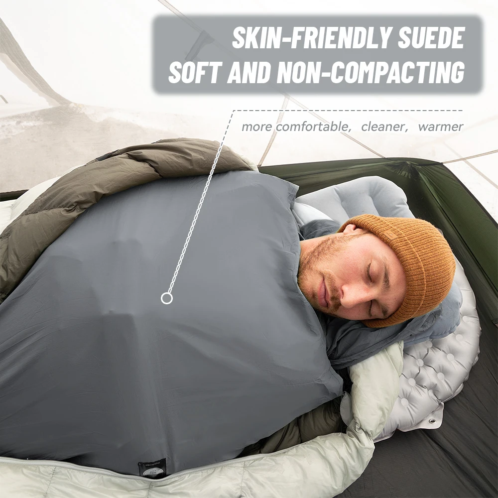 Thumbnail 3 - #19 Top 40 Poncho Liners Worth Buying In 2026
