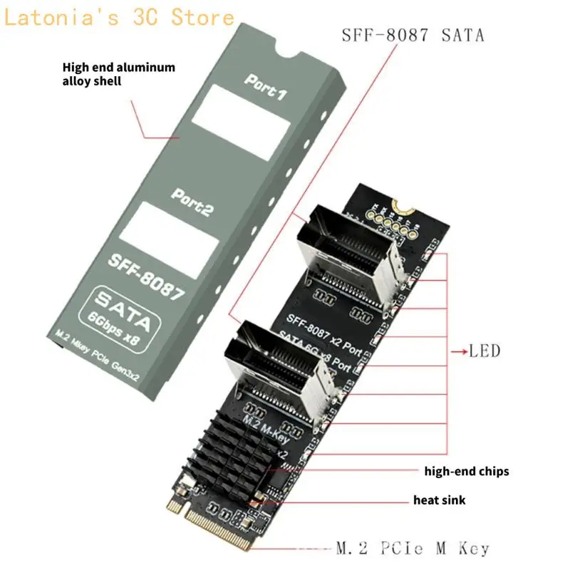 Routing-Erweiterungskarte für acht Laufwerke mit zwei SFF-8087-Ausgängen, M-Key-PCIe-Karte für internes Speicherlayout und – Detail 10