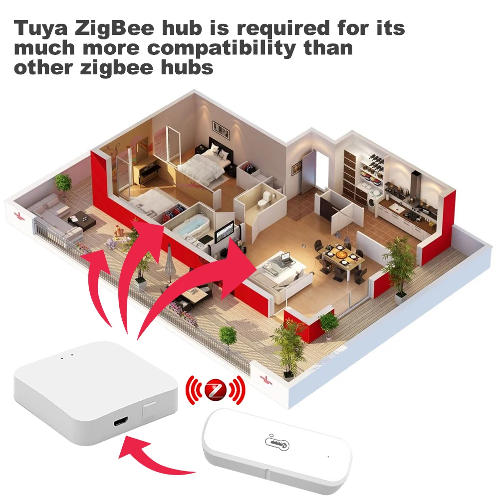 Sensor de temperatura y humedad Tuya Zigbee, higrómetro interior para el hogar inteligente, compatible con Alexa y Google