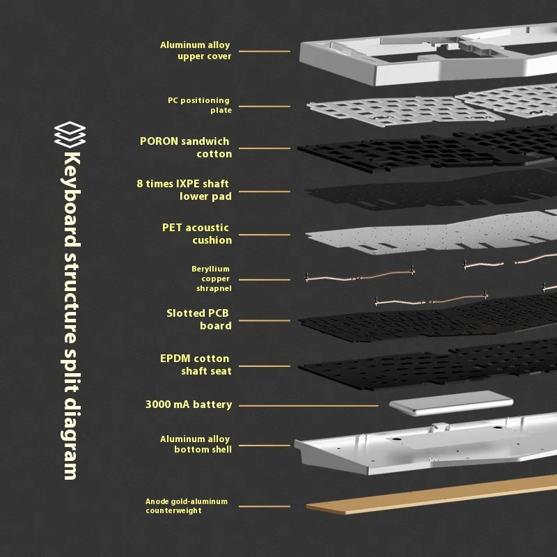 Weikav Record 3-Mode Alice Mechanical Keyboard Aluminum Lump 68 Is Equipped With Rgb Customized Gasket Kit