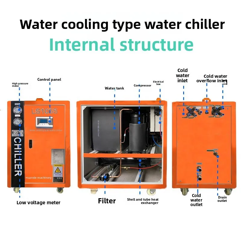 مبرد الهواء المبرد الصناعي الفرعي صفر الفريزر تبريد آلة تبريد المياه بالليزر مبيعات المصنع مباشرة #4