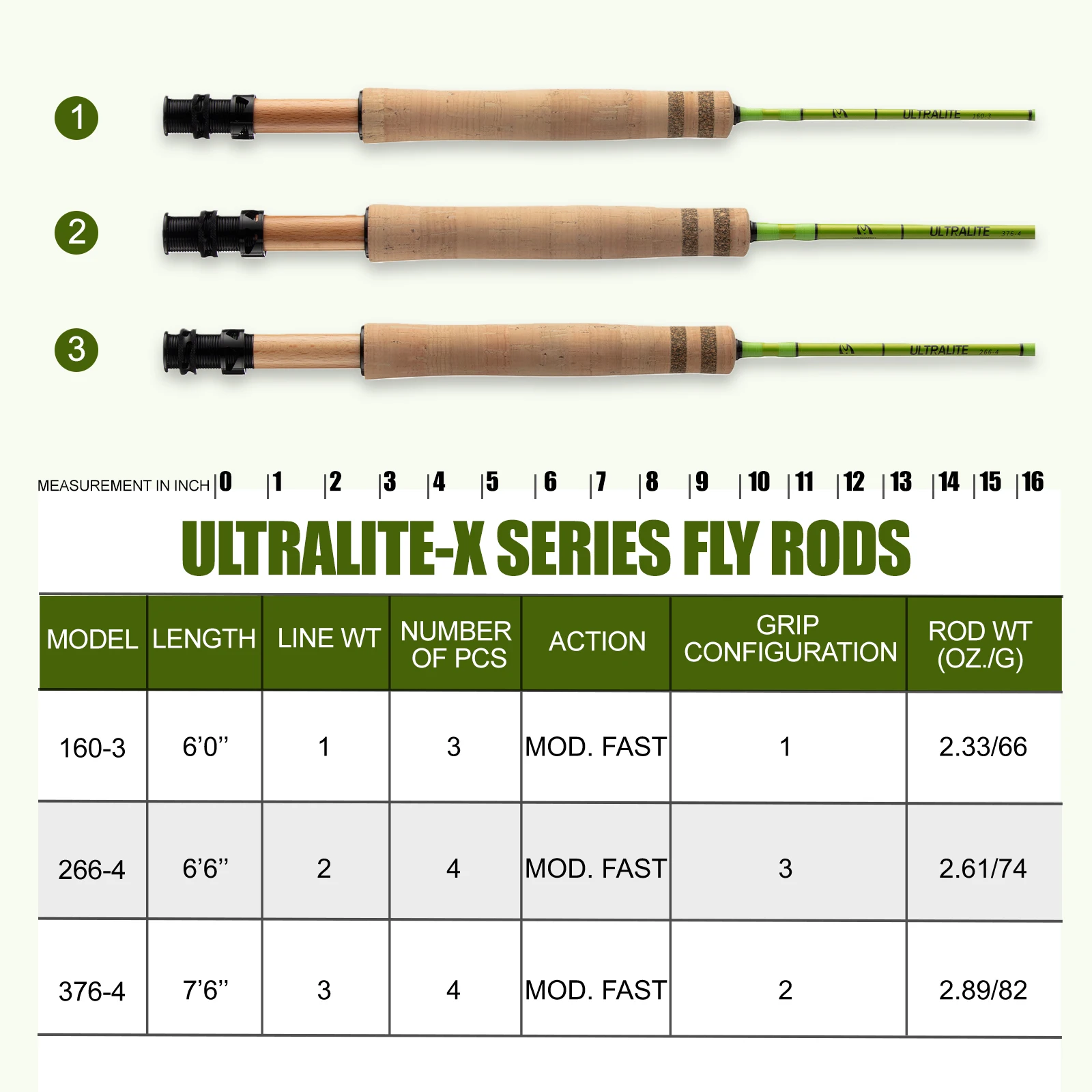 Maxcatch Ultralite X: caña mosca ultraligera para trucha y ríos - imagen 4