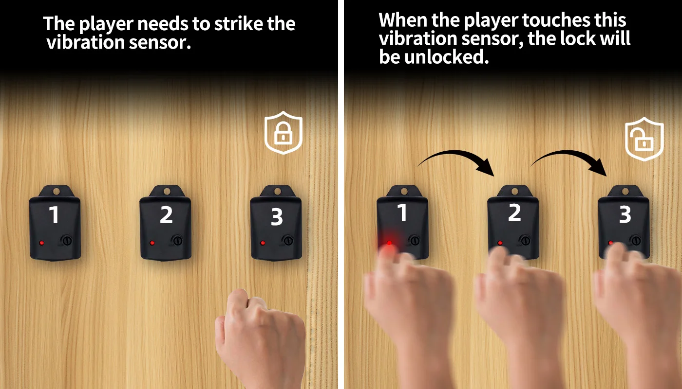 Geheimnisvolle Studio-Escape-Room-Requisite, Requisiten für Fluchtspiele, elektronisches Puzzle, sequentielle Version mit Multi-Knock-Sensor, hervorragend – Detail 2