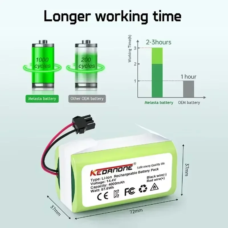 

14.4V Replacement Battery for Conga Excellent, Deebot N79S/N79, Tesvor X500, Robovac 11 - Rechargeable Li-ion