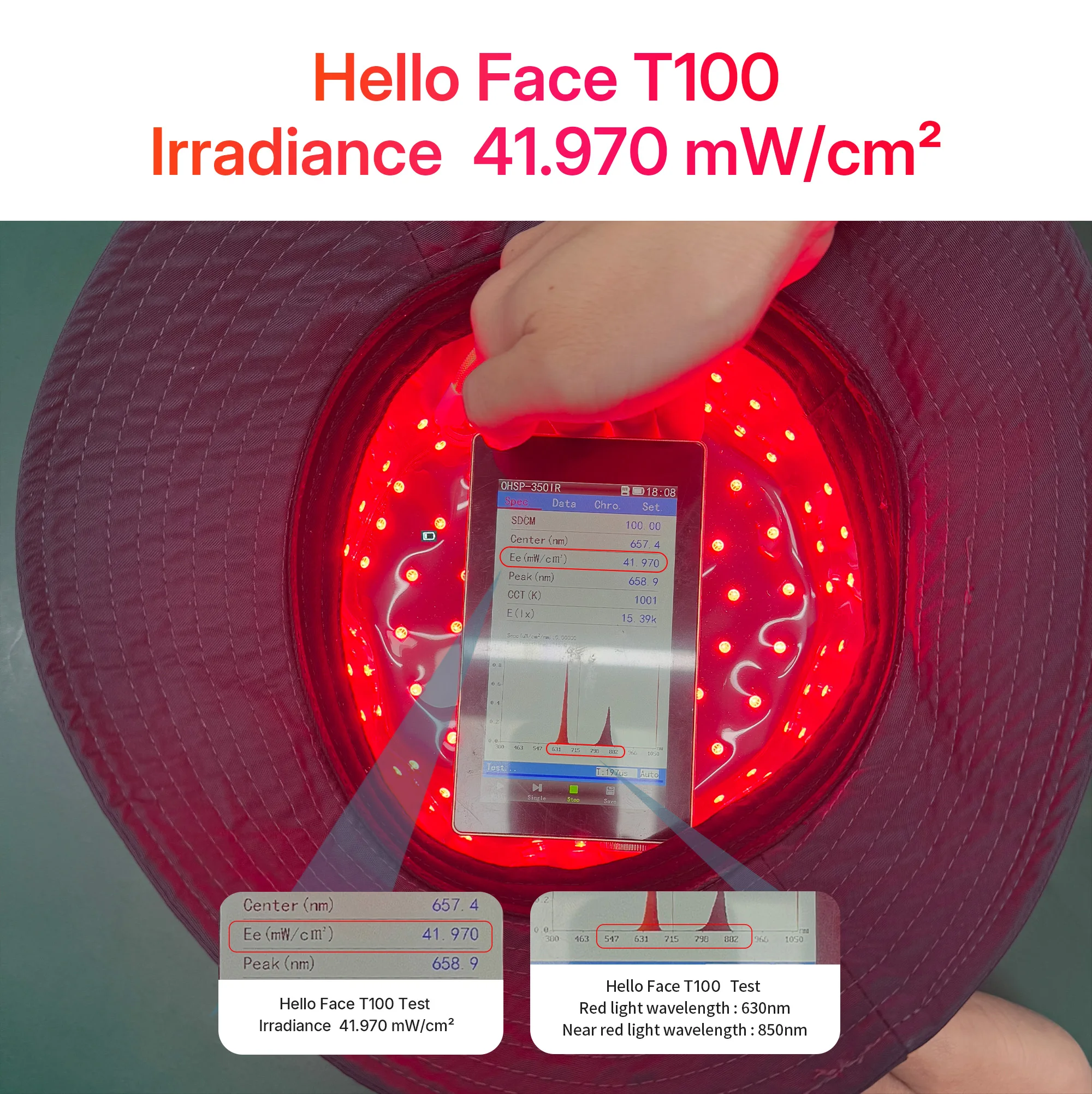 Hello Face T100 336 LEDs Red Light Bucket Hat with 660nm & 850nm Infrared for Daily Scalp Care and Home Wellness