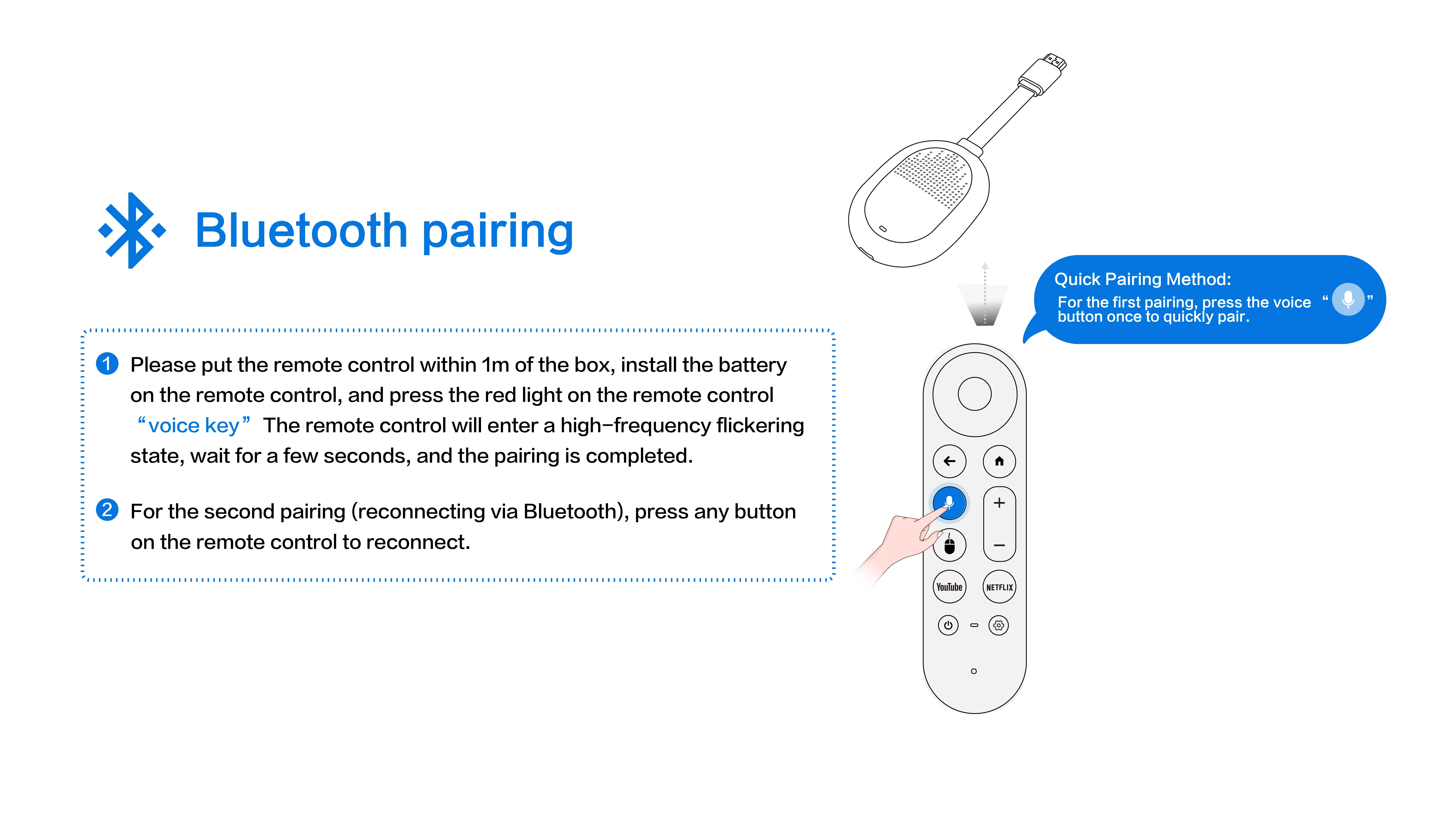 Globale Version Android 14.0 Mortal TV Stick Q2 Ultra BT5.X WIFI6 Streaming Drahtloses HDMI Mehrsprachiges Rockchip 3518 TV-Dongle – Detail 5