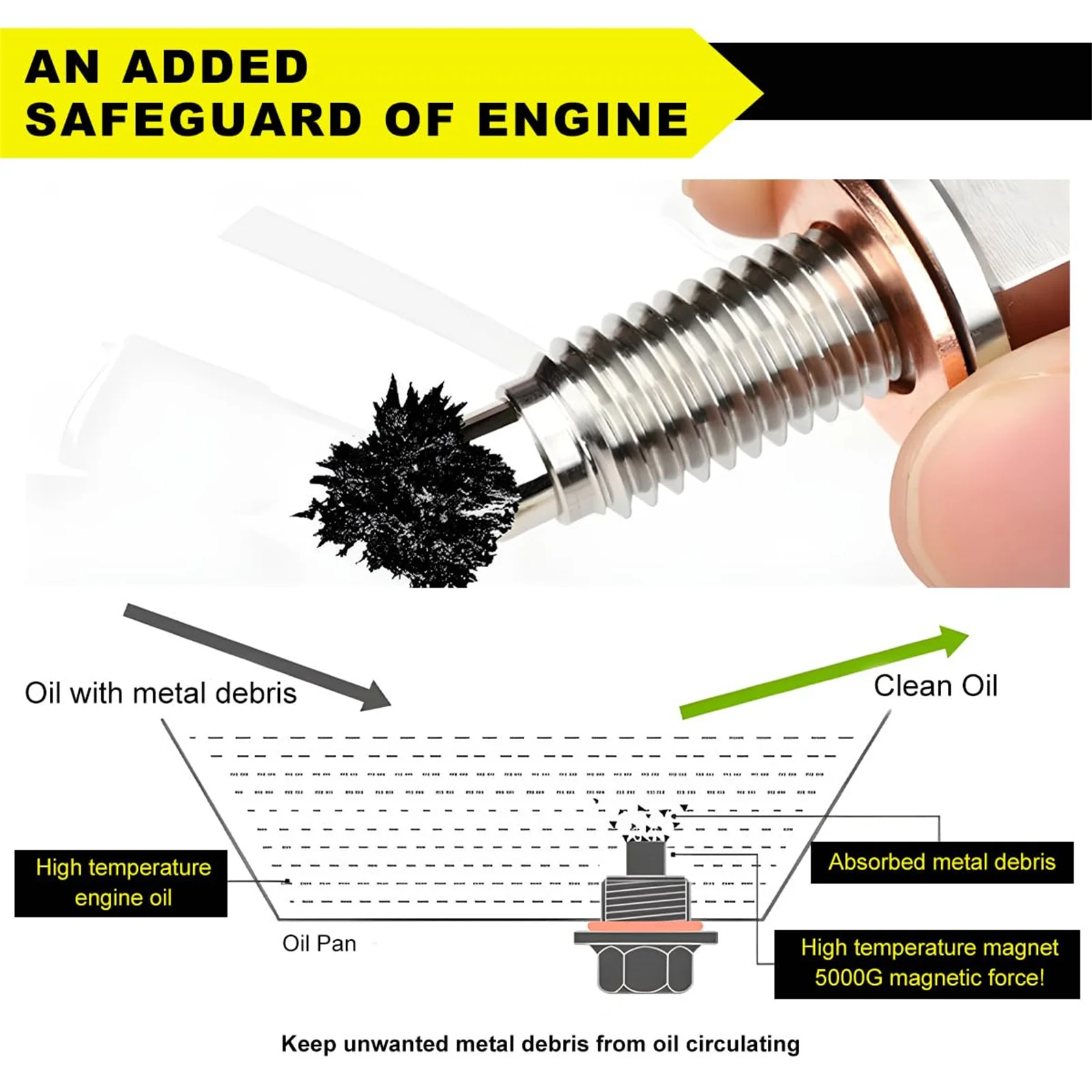 M14x1.5 Magnetic Drain Plug for Honda Ford Hyundai Mazda Oil Pan Bolt with High Strength Rare Earth Magnet and Metal Gasket ﻿ view 4