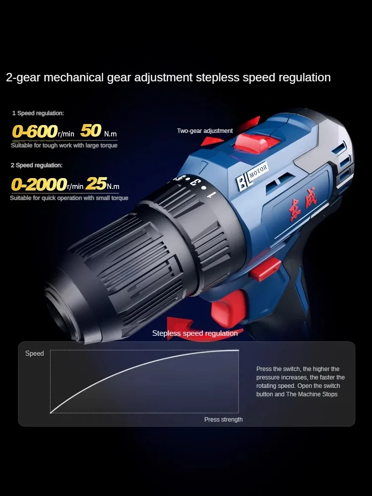 20V Brushless Electric Drill for Home Improvement and DIY Projects