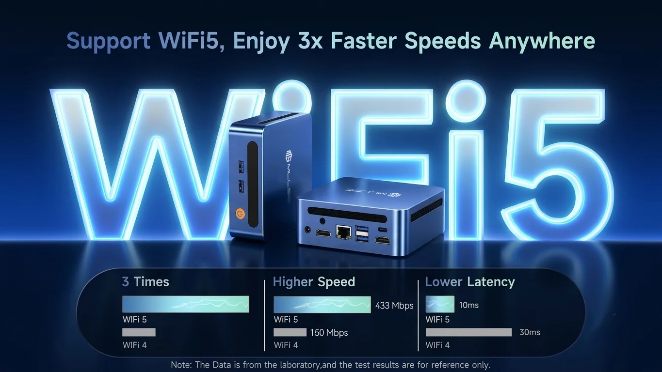 MLLSE NEW M4 Pro Mini PC Intel I7 8665U CPU 16G RAM 480GB ROM Compatible USB 3.2 Win11Pro Desktop Portable WiFi5 BT4.2