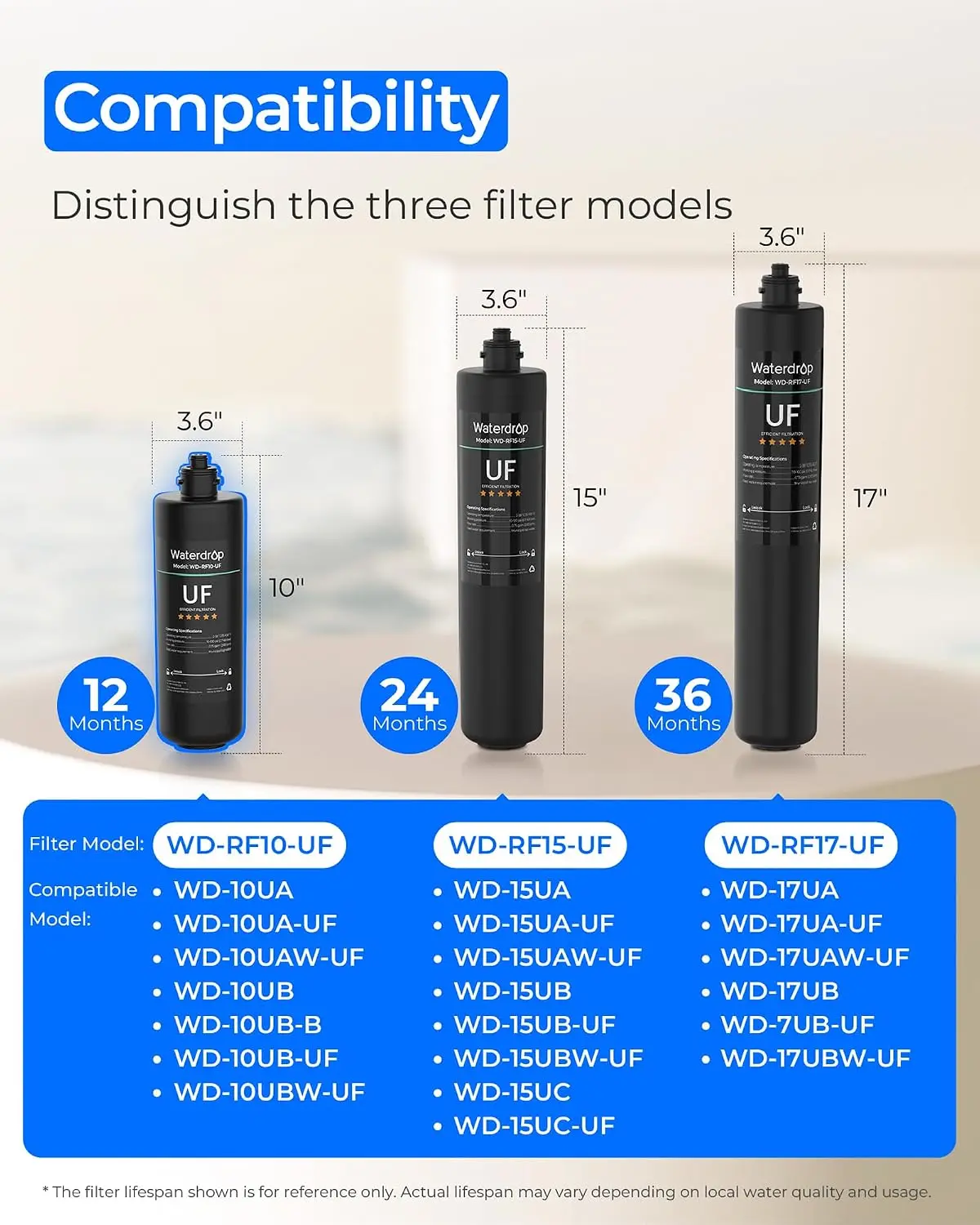 Waterdrop RF10-UF Water Filter Replacement for WD-10UA/10UA-UF/10UB/10UB-UF | Reduces PFOA/PFOS, Lead, Chlorine, Bad Taste & Odor, 0.01 μm, 1 Year, 1 Pack (Not Compatible with TSA-UF)