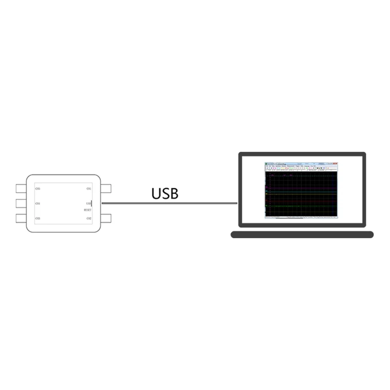 Fosc53b Wireless wi-fi oscilloscopio USB a 5 canali archiviazione dati virtuale registratore di acquisizione kit di strumenti di manutenzione automobilistica