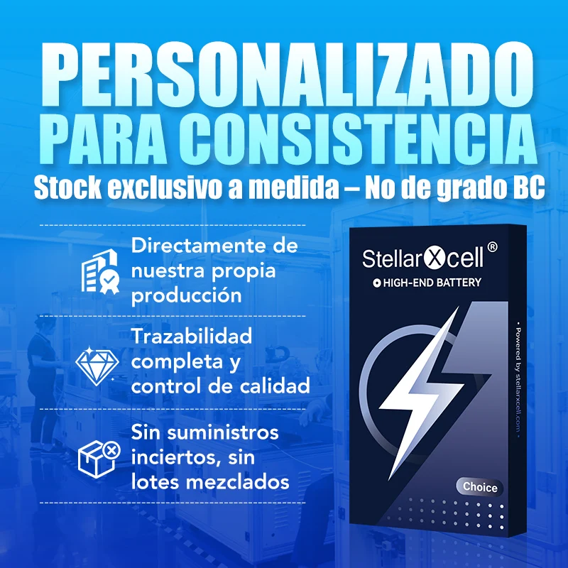 Batería de repuesto para Motorola KG40 E2020 E7 G Fast2020 G8Play G8 One Marco capacidad estándar con herramientas gratis 500+ ciclos 5