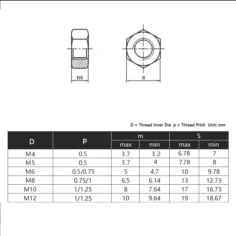 76Pcs DIN934 Hex Hexagon Nut  304 Stainless Steel Set M4 M5 M6 M8 M10M12  Fine Teeth Hexagon Nut  Assortment Kit Box