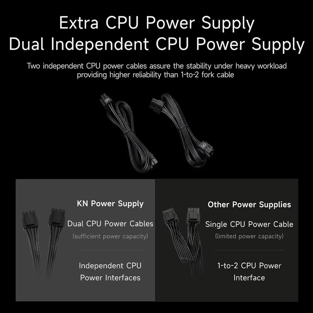 KN850 850W ATX 3.1 ully ular Power Supply, 80 Plus Gold | Native 12V-2x6 cale, Japane105°C acit, lexile emed cales and ven circu