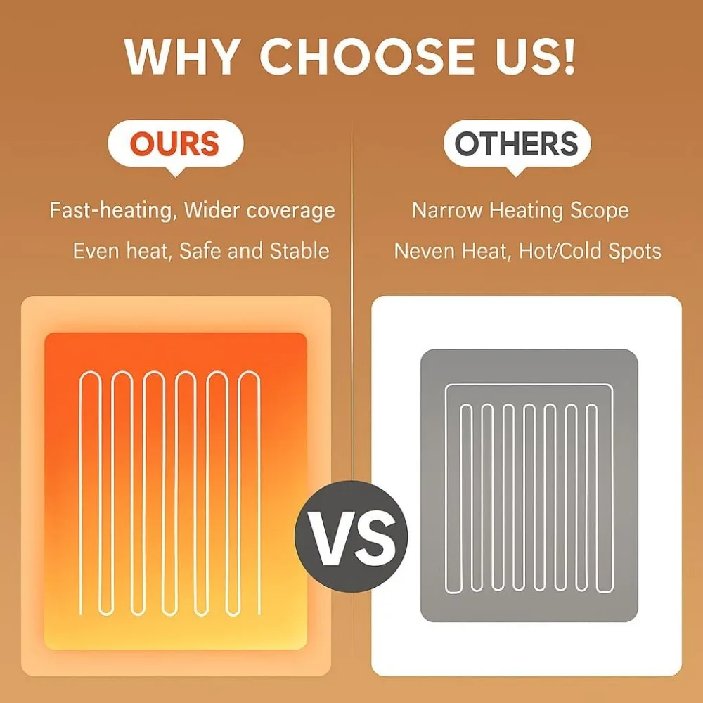 بطانية رمي تسخين كهربائي 50 × 60 مع 5 إعدادات للحرارة، إيقاف تلقائي، صوف ناعم للأريكة والسرير