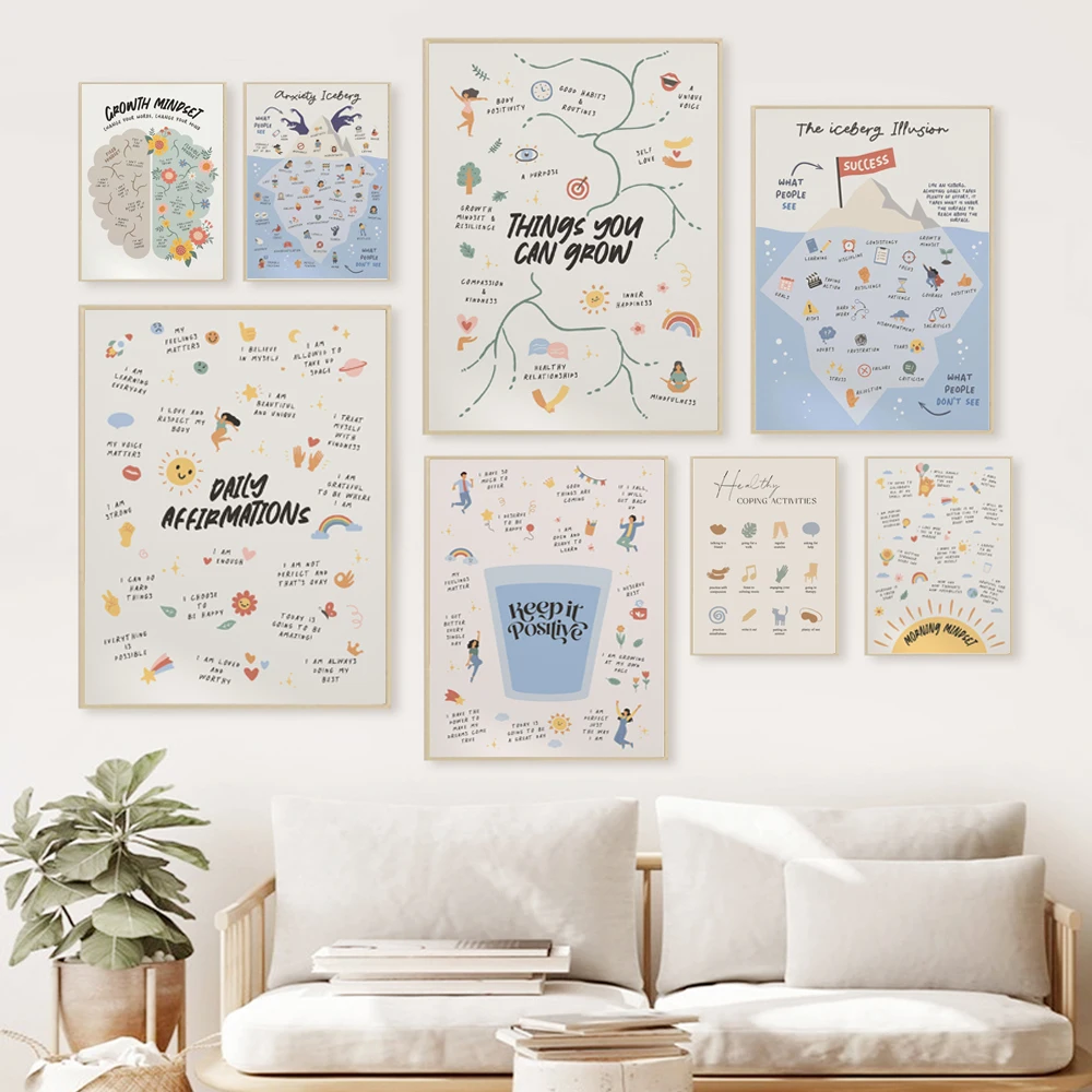 Kids Daily Affirmations Poster Growth Mindset Quote Print Kids Room Wall Decor Calming Corner Wall Art Canvas Painting Pictur