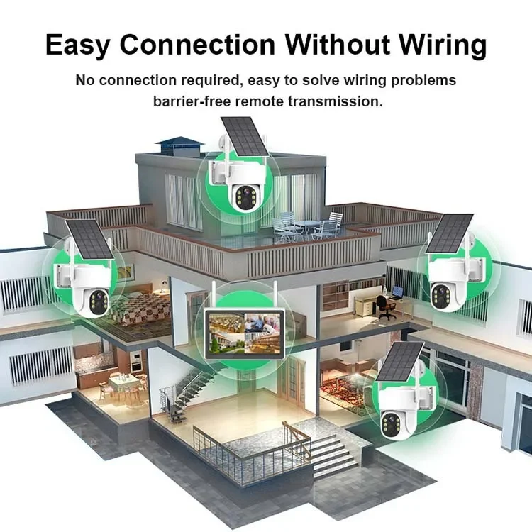 Jianvision Wireless Surveillance Ptz Solar Camera Wifi Detecteur Mouvement with Solar Panel and Hard Drive 2TB