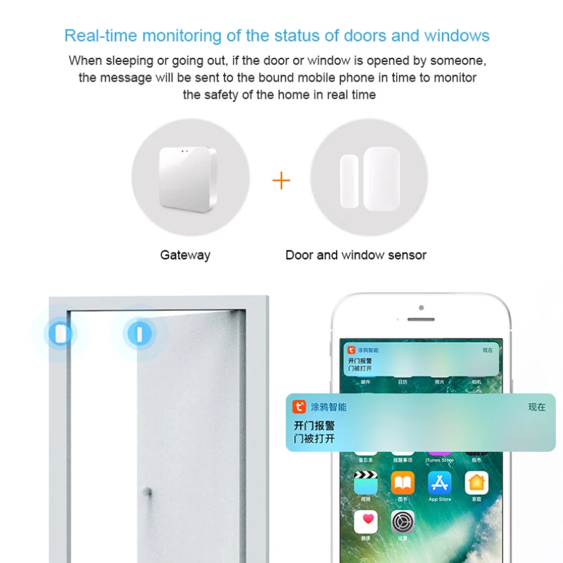 Smart Life Door Sensor Low Power Door Open / Closed Detectors Small Door And Window Sensor