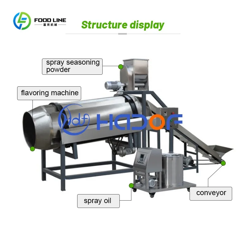 Snack Food Seasoning Machine /Full Automatic Flavoring Machine