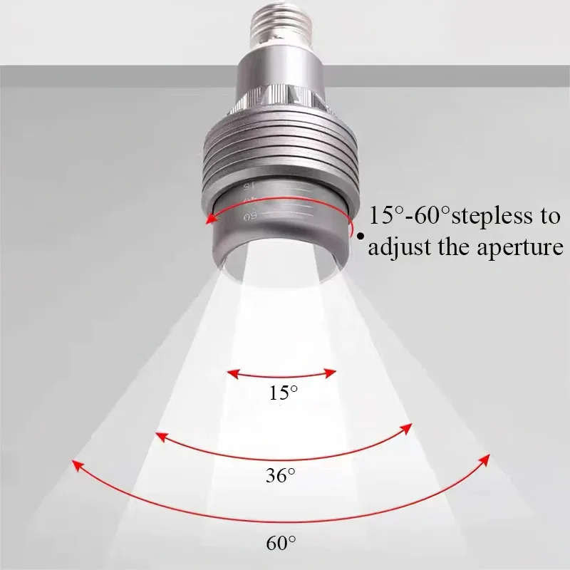 Imagem -06 - Zoom Regulável Refletor Led Ajuste de Ângulo Refletor Lâmpada Par20 7w 10w 12w Refletor Jantar Sala de Estar Bar Café E27