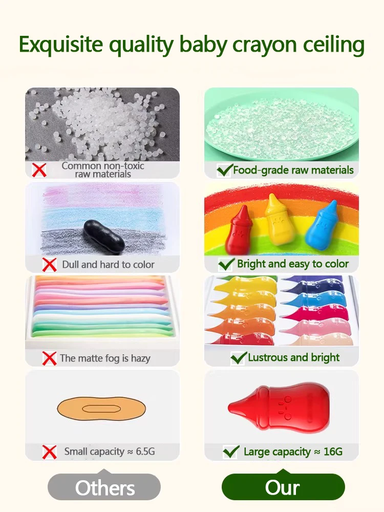 Crayons do not dirty hands, are non-toxic and washable. Oil pastels are professional art supplies that do not stick to hands