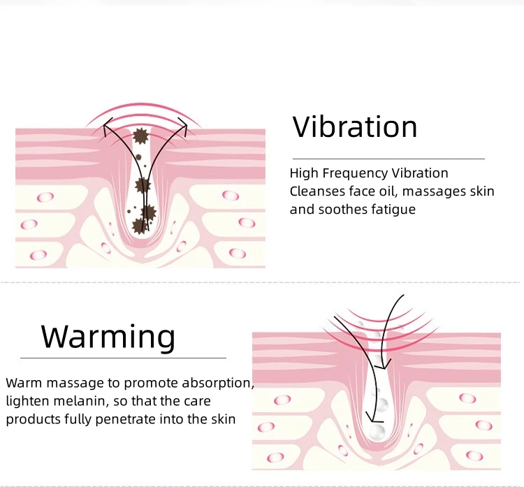جهاز التجميل RF المحمول الضوء الأحمر LED الاهتزاز الدافئ مدلك العين للوجه لشد الجلد ورفع الهالات السوداء #5