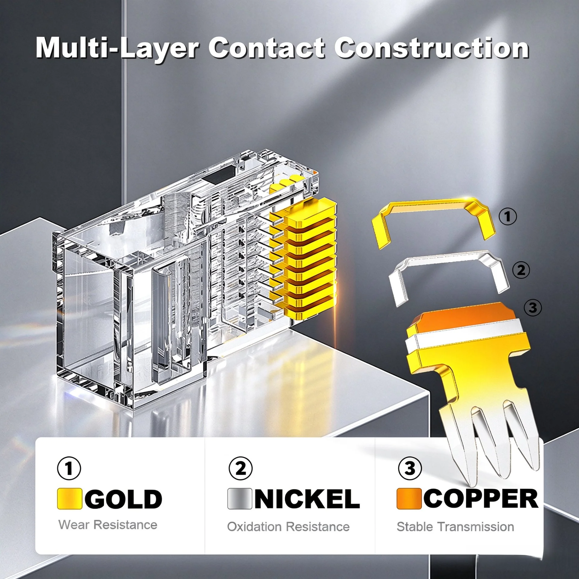 ROVLL Cat6 RJ45 Connector Gold Plated Unshielded Modular Plug 8P8C Crystal Head Ethernet Network Cable Connector 20/50/100PCS