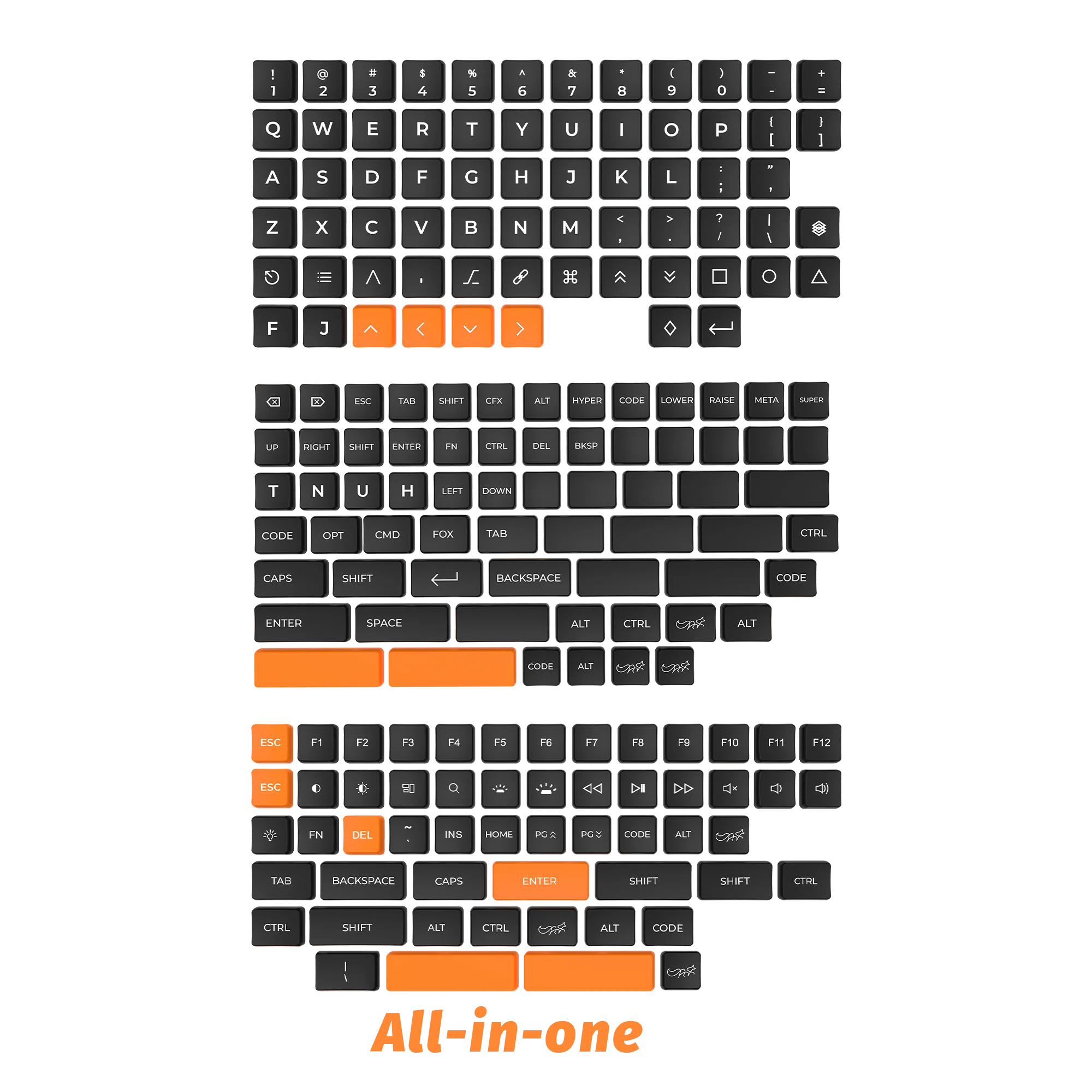 CHOSFOX Low Profile PBT Choc Keycaps for Kailh 1350